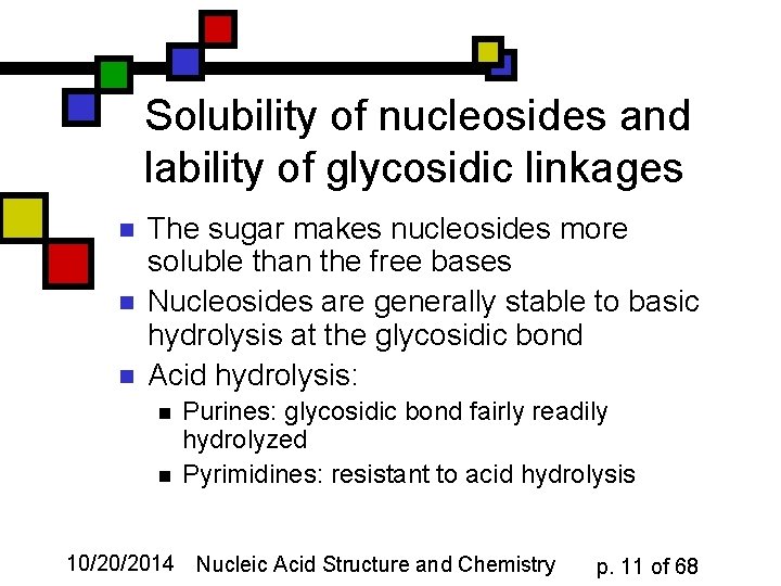 Solubility of nucleosides and lability of glycosidic linkages n n n The sugar makes