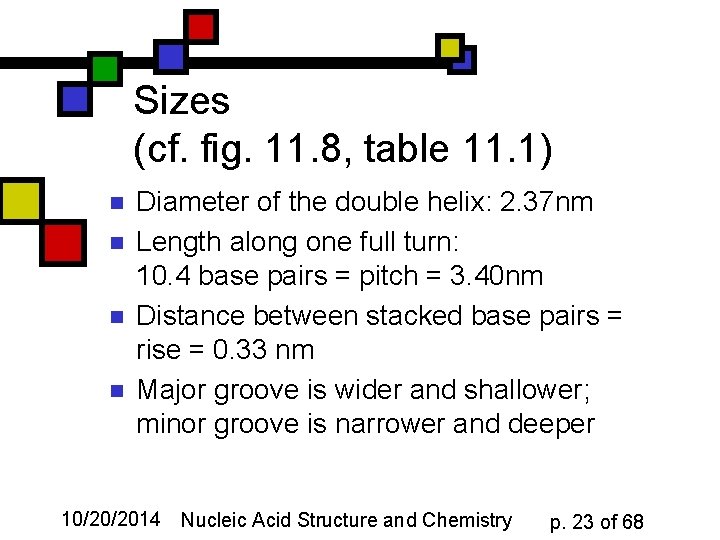 Sizes (cf. fig. 11. 8, table 11. 1) n n Diameter of the double