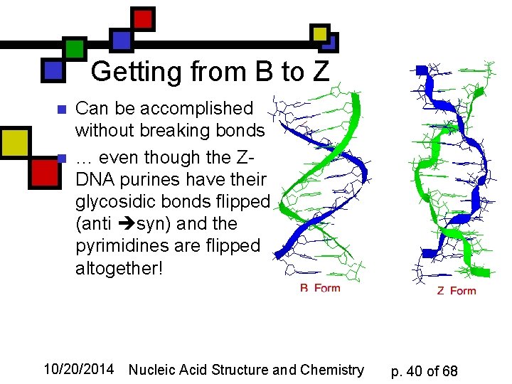 Getting from B to Z n n Can be accomplished without breaking bonds …