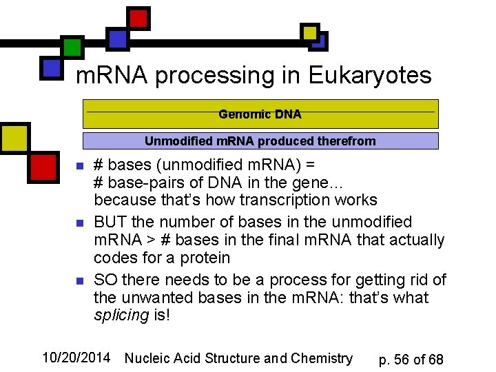 m. RNA processing in Eukaryotes Genomic DNA Unmodified m. RNA produced therefrom n n