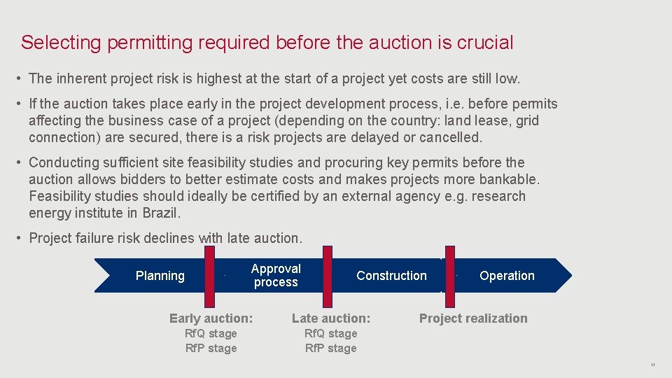 Selecting permitting required before the auction is crucial • The inherent project risk is