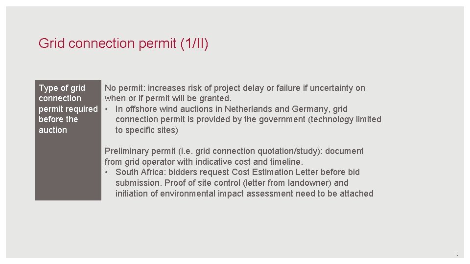 Grid connection permit (1/II) Type of grid No permit: increases risk of project delay