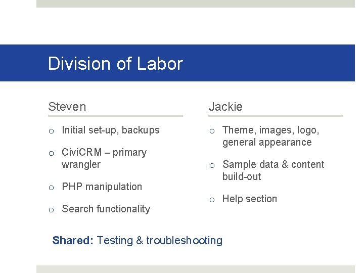 Division of Labor Steven Jackie o Initial set-up, backups o Theme, images, logo, general