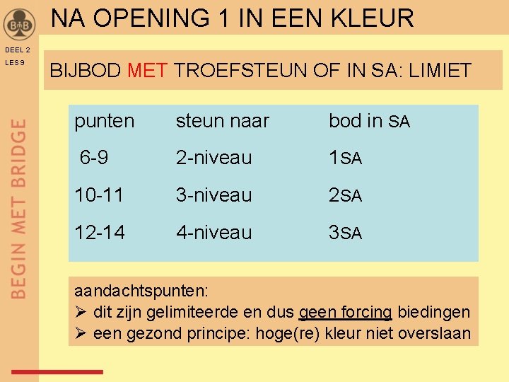 NA OPENING 1 IN EEN KLEUR DEEL 2 LES 9 BIJBOD MET TROEFSTEUN OF