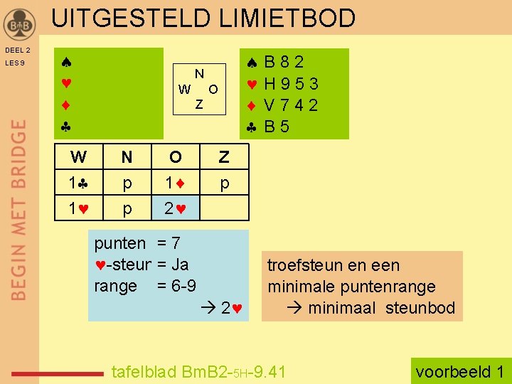 UITGESTELD LIMIETBOD DEEL 2 LES 9 W 1 1 N W O Z N