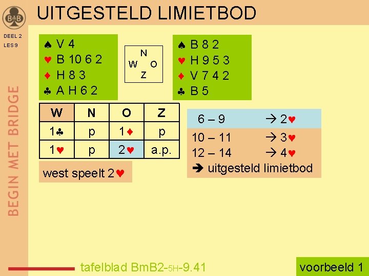 UITGESTELD LIMIETBOD DEEL 2 LES 9 V 4 B 10 6 2 H 83