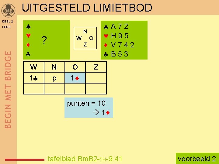 UITGESTELD LIMIETBOD DEEL 2 LES 9 W 1 N ? W O Z N