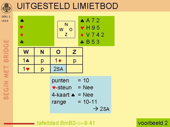 UITGESTELD LIMIETBOD DEEL 2 LES 9 ♥ W 1 1 N W O Z