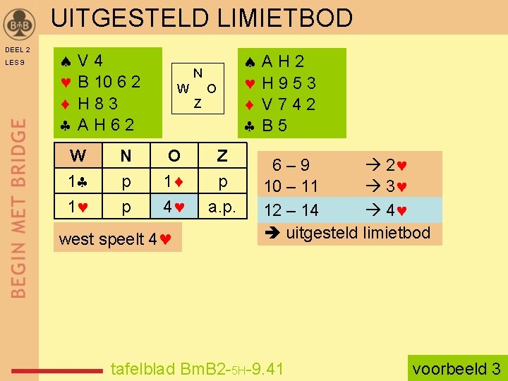 UITGESTELD LIMIETBOD DEEL 2 LES 9 V 4 B 10 6 2 H 83