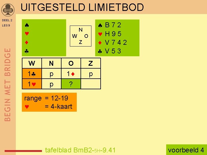 UITGESTELD LIMIETBOD DEEL 2 LES 9 W 1 1 N W O Z N