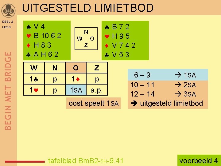 UITGESTELD LIMIETBOD DEEL 2 LES 9 V 4 B 10 6 2 H 83