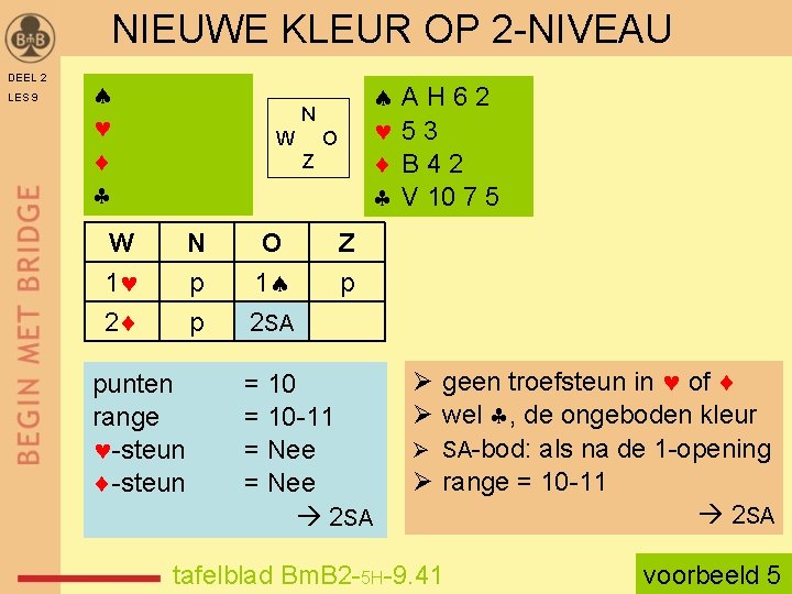 NIEUWE KLEUR OP 2 -NIVEAU DEEL 2 LES 9 N W O Z W