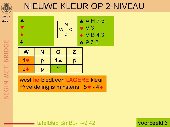 NIEUWE KLEUR OP 2 -NIVEAU DEEL 2 LES 9 W 1 2 N W