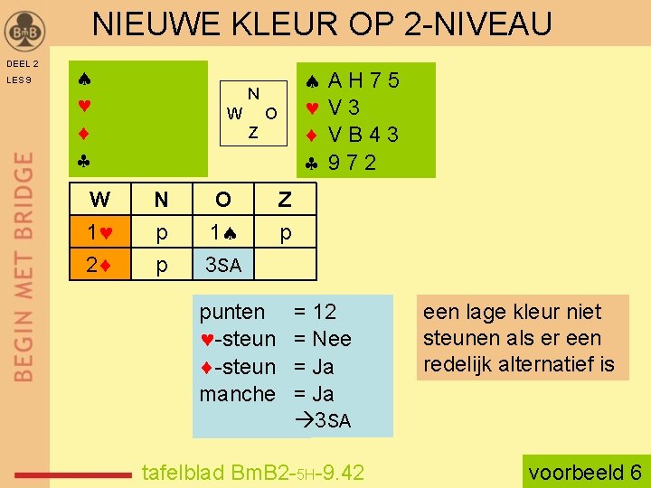 NIEUWE KLEUR OP 2 -NIVEAU DEEL 2 LES 9 W 1 2 N W