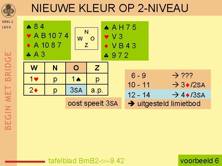 NIEUWE KLEUR OP 2 -NIVEAU DEEL 2 LES 9 84 A B 10 7