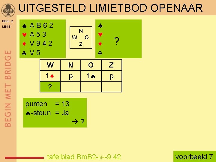 UITGESTELD LIMIETBOD OPENAAR DEEL 2 LES 9 AB 62 A 53 V 942 V