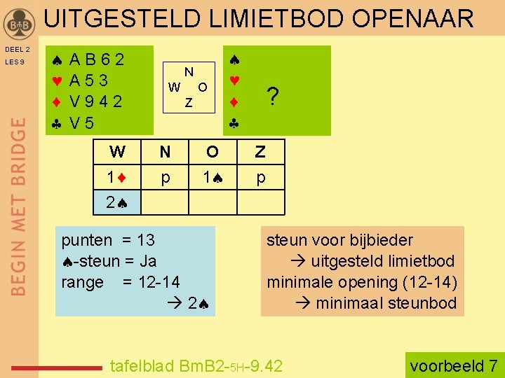 UITGESTELD LIMIETBOD OPENAAR DEEL 2 LES 9 AB 62 A 53 V 942 V