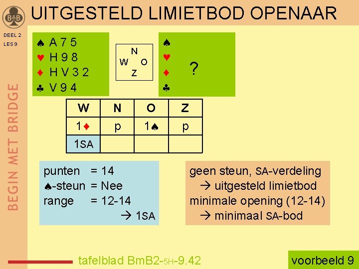 UITGESTELD LIMIETBOD OPENAAR DEEL 2 LES 9 A 75 H 98 HV 32 V