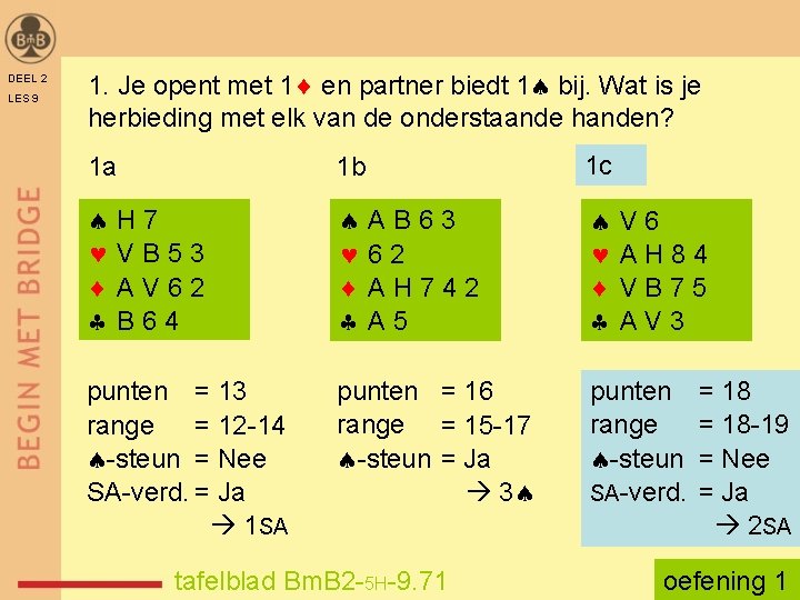 DEEL 2 LES 9 1. Je opent met 1 en partner biedt 1 bij.