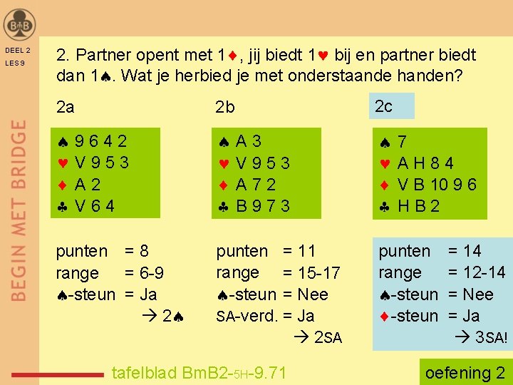 DEEL 2 LES 9 2. Partner opent met 1 , jij biedt 1 bij