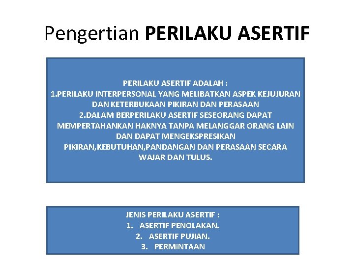 Pengertian PERILAKU ASERTIF ADALAH : 1. PERILAKU INTERPERSONAL YANG MELIBATKAN ASPEK KEJUJURAN DAN KETERBUKAAN