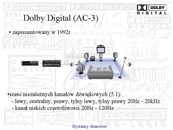 Dolby Digital (AC-3) • zaprezentowany w 1992 r • sześć niezależnych kanałów dźwiękowych (5.