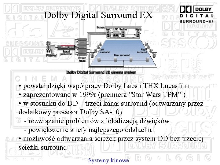 Dolby Digital Surround EX • powstał dzięki współpracy Dolby Labs i THX Lucasfilm •