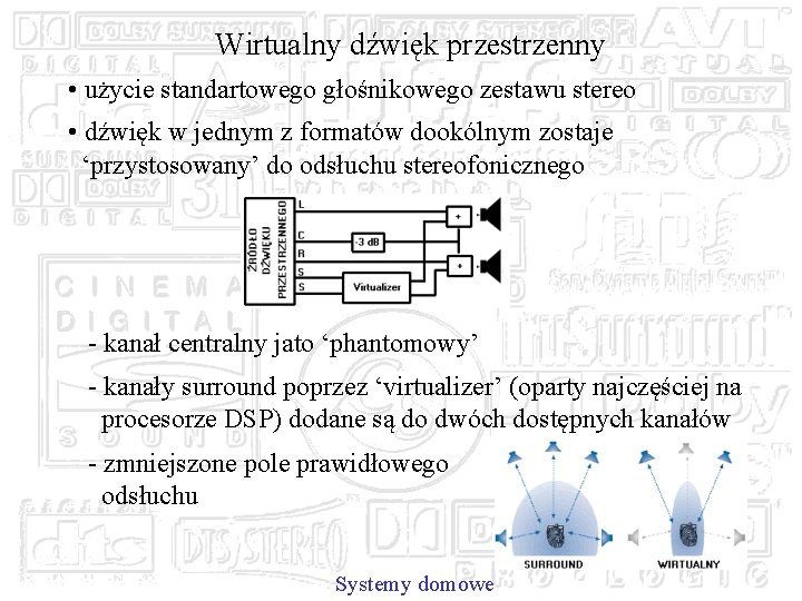 Wirtualny dźwięk przestrzenny • użycie standartowego głośnikowego zestawu stereo • dźwięk w jednym z