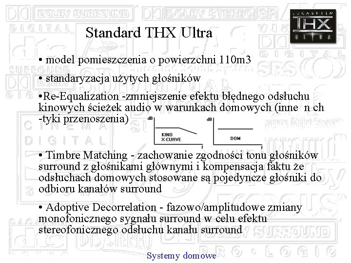 Standard THX Ultra • model pomieszczenia o powierzchni 110 m 3 • standaryzacja użytych