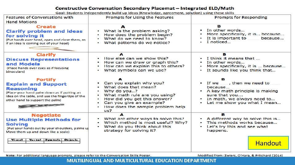 Handout MULTILINGUAL AND MULTICULTURAL EDUCATION DEPARTMENT Handout MULTILINGUAL AND MULTICULTURAL EDUCATION DEPARTMENT