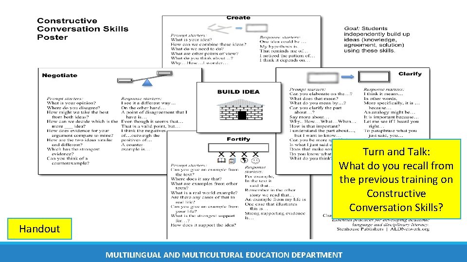 Turn and Talk: What do you recall from the previous training on Constructive Conversation Turn and Talk: What do you recall from the previous training on Constructive Conversation