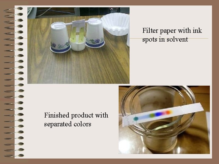 Filter paper with ink spots in solvent Finished product with separated colors 