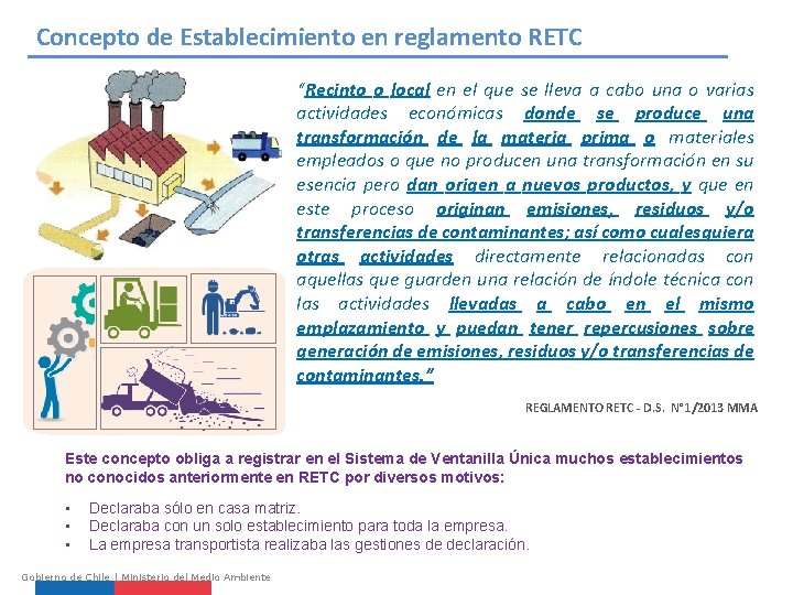 Concepto de Establecimiento en reglamento RETC “Recinto o local en el que se lleva