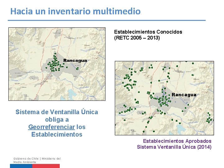 Hacia un inventario multimedio Establecimientos Conocidos (RETC 2005 – 2013) Sistema de Ventanilla Única