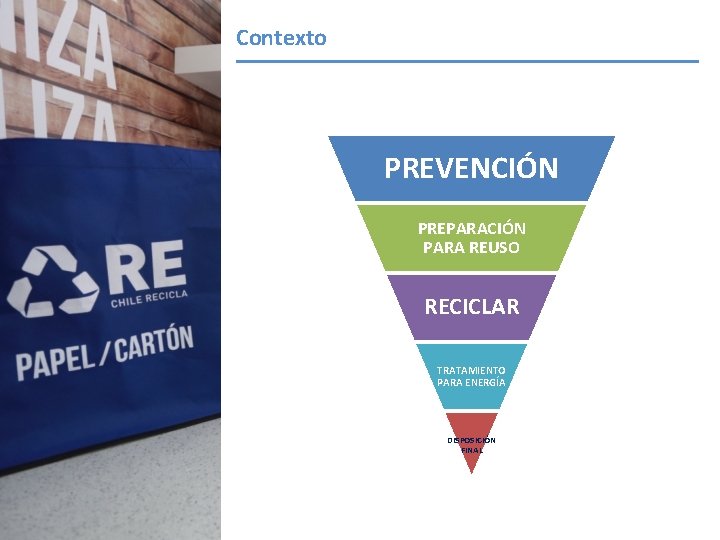 Imagen Referencial Contexto PREVENCIÓN PREPARACIÓN PARA REUSO RECICLAR TRATAMIENTO PARA ENERGÍA DISPOSICIÓN FINAL 