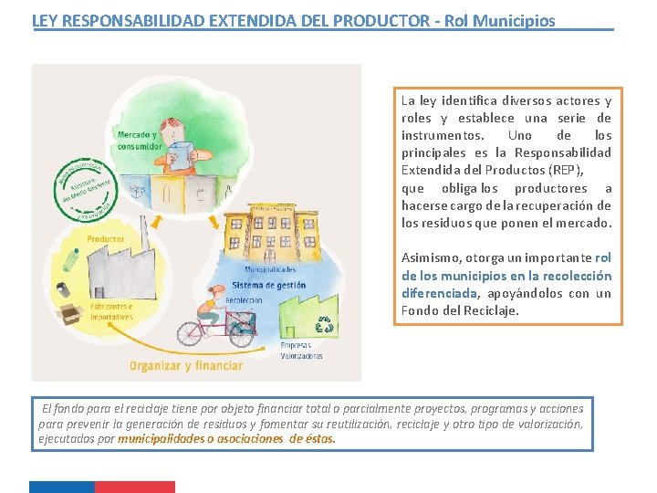 LEY RESPONSABILIDAD EXTENDIDA DEL PRODUCTOR - Rol Municipios La ley identifica diversos actores y