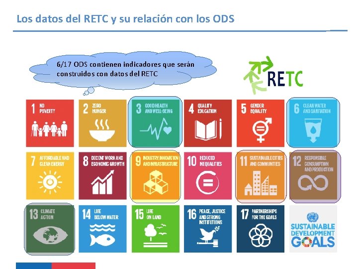 Los datos del RETC y su relación con los ODS 6/17 ODS contienen indicadores