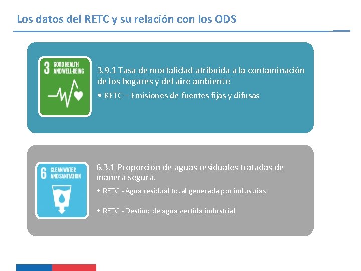 Los datos del RETC y su relación con los ODS 3. 9. 1 Tasa