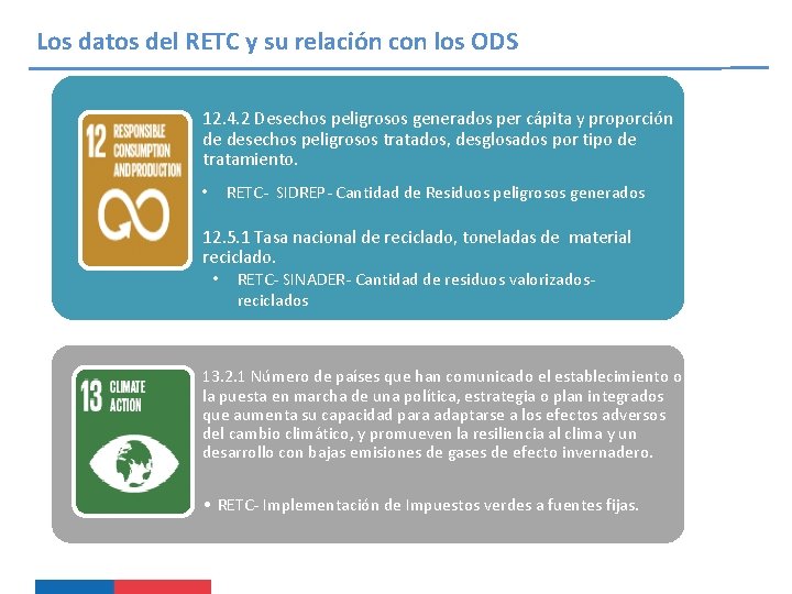 Los datos del RETC y su relación con los ODS 12. 4. 2 Desechos