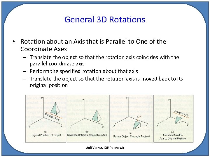 General 3 D Rotations • Rotation about an Axis that is Parallel to One