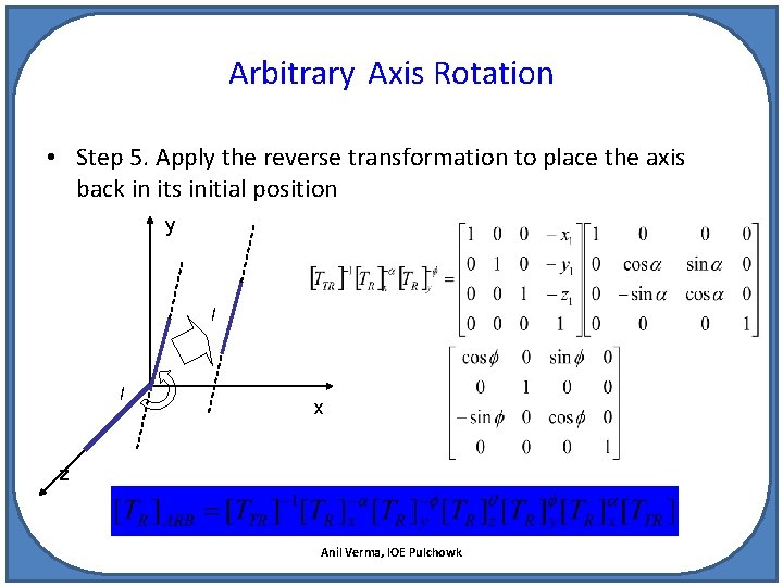 Arbitrary Axis Rotation • Step 5. Apply the reverse transformation to place the axis