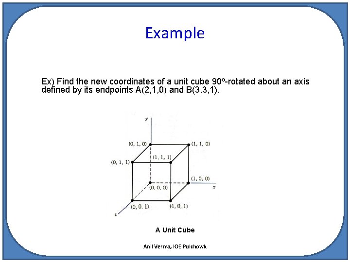 Example Ex) Find the new coordinates of a unit cube 90º-rotated about an axis