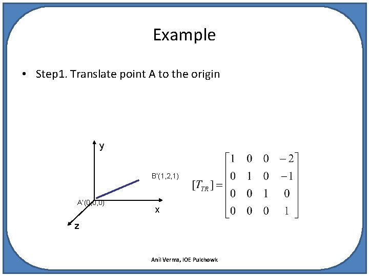 Example • Step 1. Translate point A to the origin y B’(1, 2, 1)