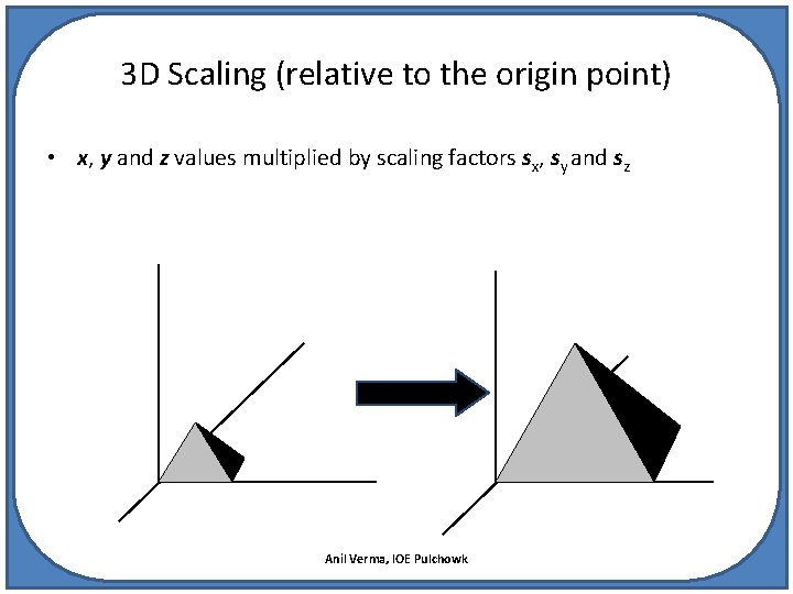 3 D Scaling (relative to the origin point) • x, y and z values