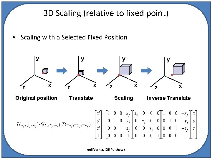 3 D Scaling (relative to fixed point) • Scaling with a Selected Fixed Position