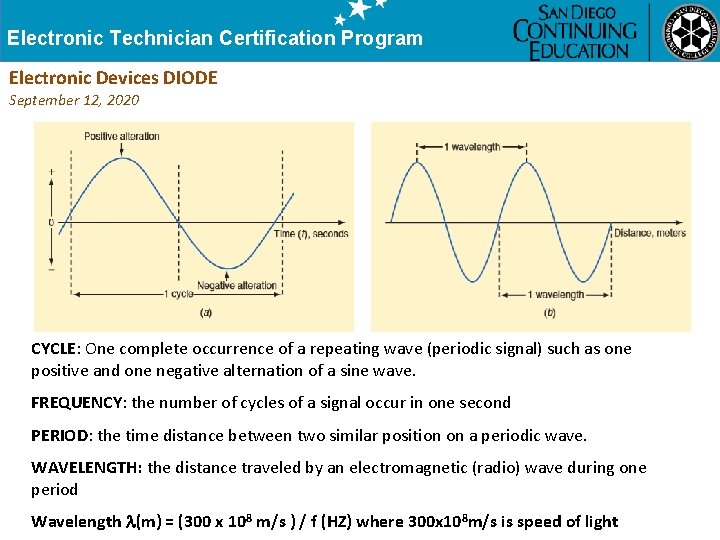 Electronic Technician Certification Program Electronic Devices DIODE September 12, 2020 CYCLE: One complete occurrence