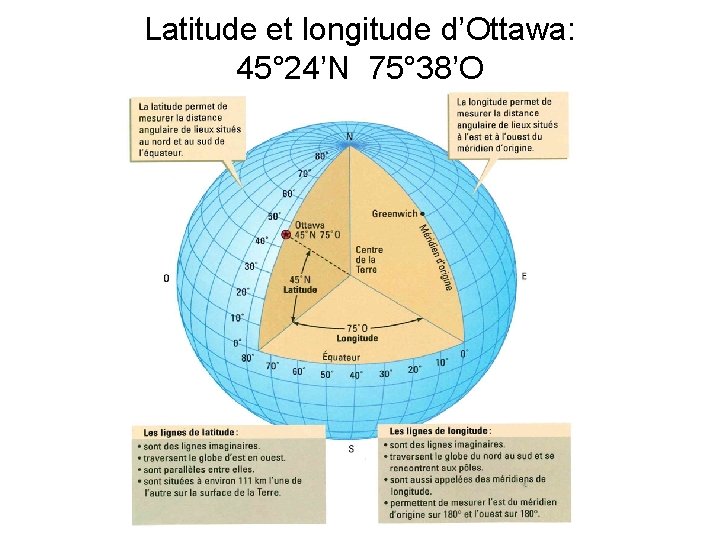 Latitude et longitude d’Ottawa: 45° 24’N 75° 38’O 