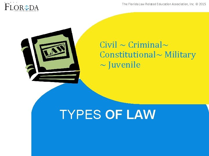 The Florida Law Related Education Association, Inc. © 2015 Civil ~ Criminal~ Constitutional~ Military