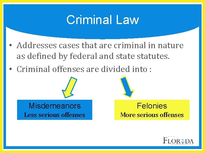 Criminal Law • Addresses cases that are criminal in nature as defined by federal