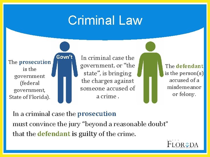Criminal Law The prosecution is the government (federal government, State of Florida). Govn’t In